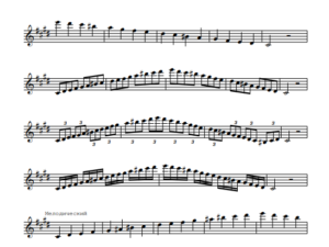 Минорные гаммы для саксофона от 4-х до 7-ми знаков.