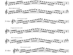 Три вида мажора, гаммы для саксофона