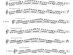Сборник минорных гамм до 4-х знаков для саксофона
