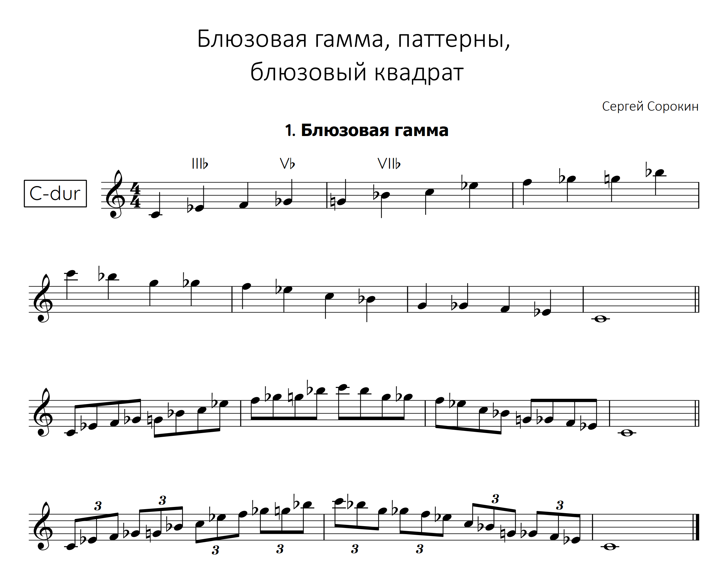 Блюзовая гамма для уроков импровизации в ДМШ. | СорокинДжаз.ру